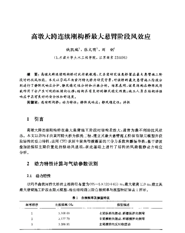 高墩大跨连续刚构桥最大悬臂阶段风效应