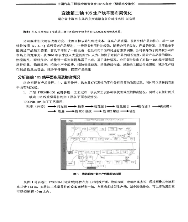 变速箱二轴105生产线平面布局优化