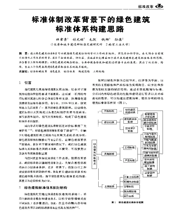 标准体制改革背景下的绿色建筑标准体系构建思路