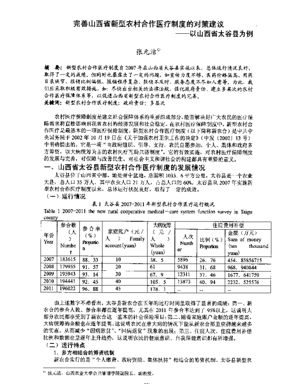 完善山西省新型农村合作医疗制度的对策建议--以山西省太谷县为例