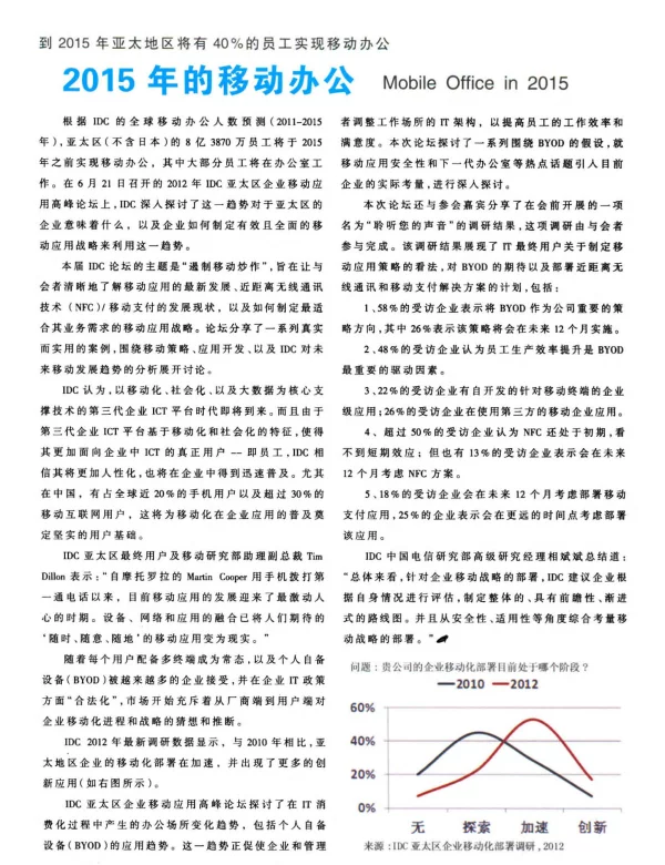 2015年的移动办公