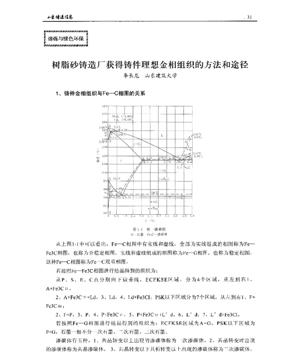树脂砂铸造厂获得铸件理想金相组织的方法和途径