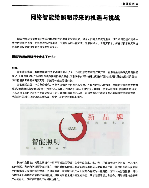 网络智能给照明带来的机遇与挑战