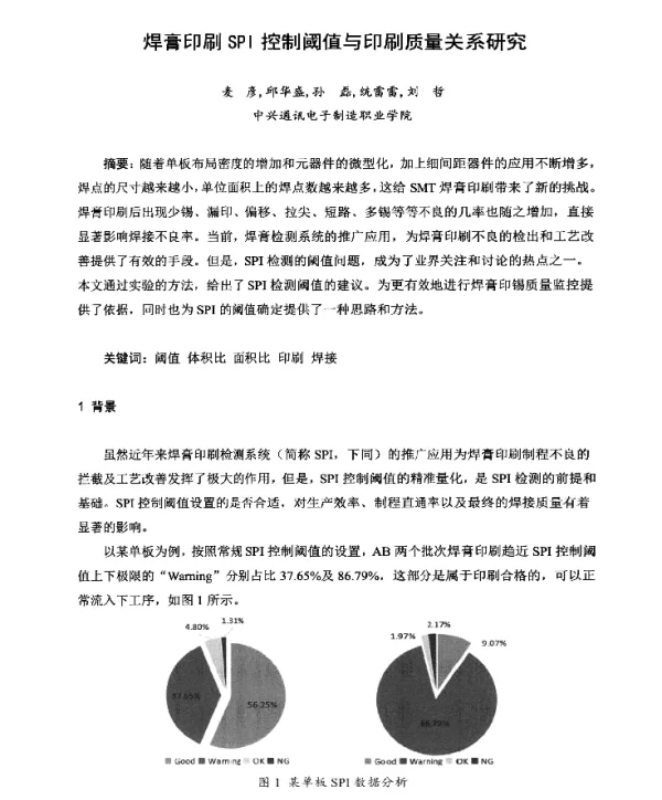 焊膏印刷SPI控制阈值与印刷质量关系研究