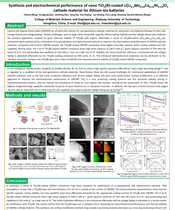 SynthesisandelectrochemicalperformanceofnanoTiO2(B)-coatedLi[Li0.2Mn0.54Co0.13Ni0.13]O2cathodematerialforlithium-ionbatteries