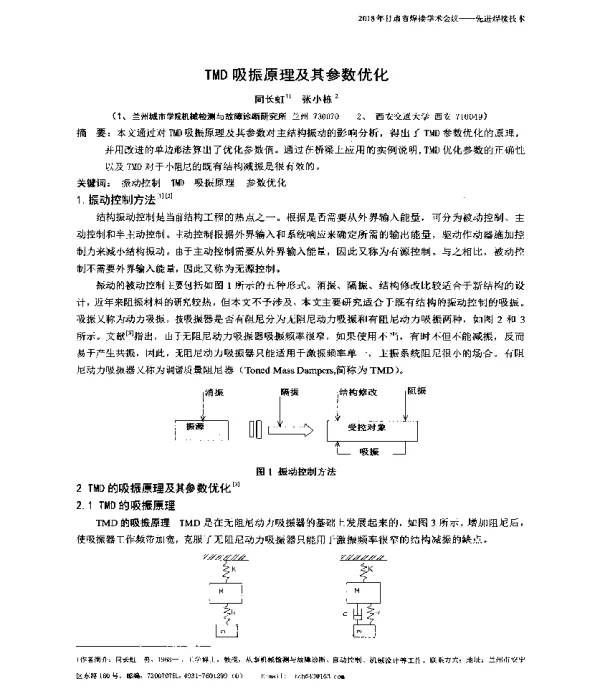 TMD吸振原理及其参数优化