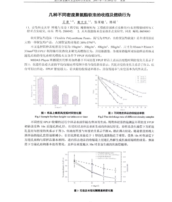 几种不同密度聚氨酯软泡的收缩及燃烧行为