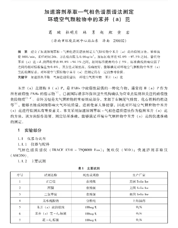 加速溶剂萃取气相色谱质谱法测定环境空气颗粒物中的苯并(a)芘