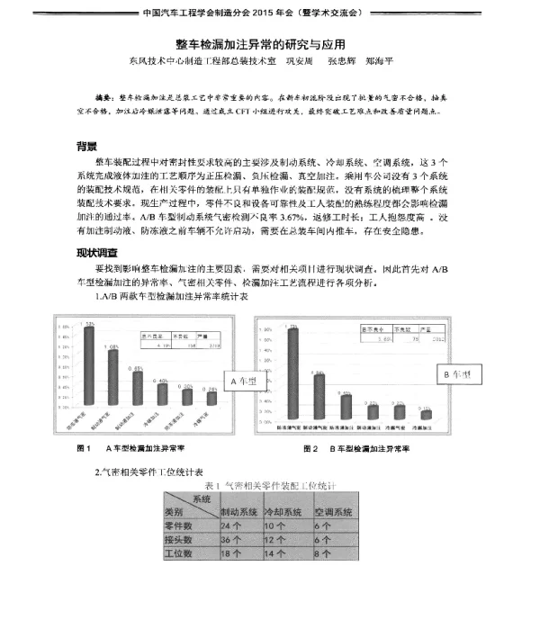 整车检漏加注异常的研究与应用
