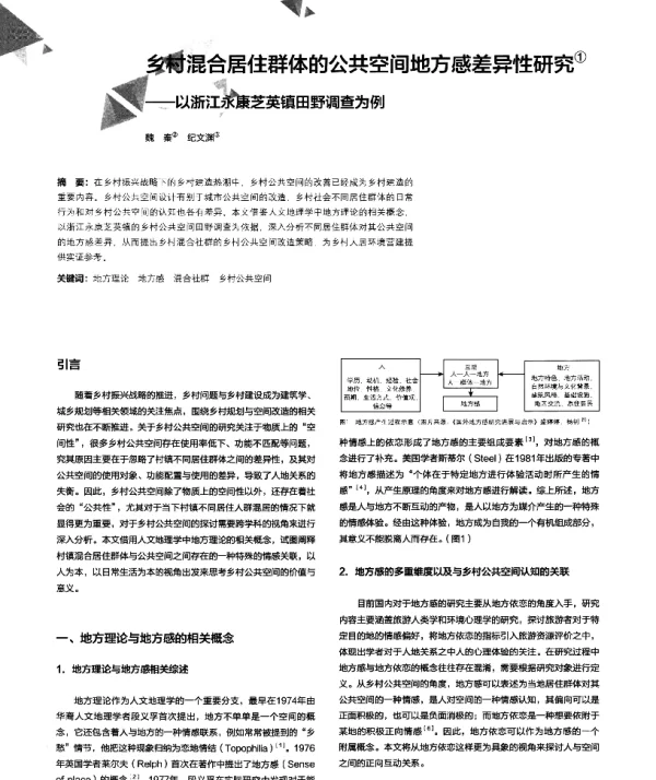 乡村混合居住群体的公共空间地方感差异性研究--以浙江永康芝英镇田野调查为例