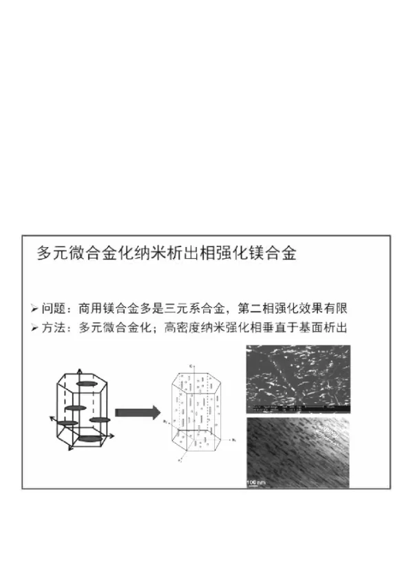 新型镁合金的组织控制与力学性能