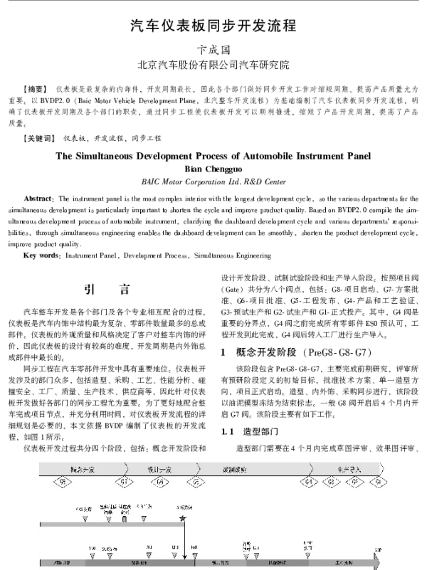 汽车仪表板同步开发流程