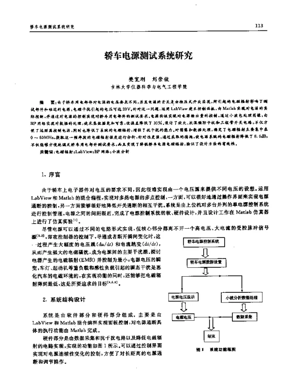 轿车电源测试系统研究