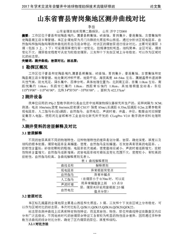 山东省曹县青岗集地区测井曲线对比