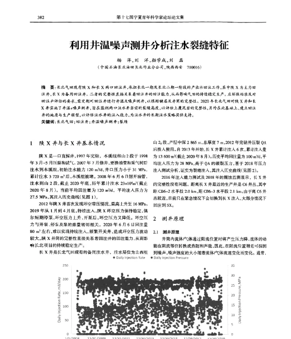 利用井温噪声测井分析注水裂缝特征