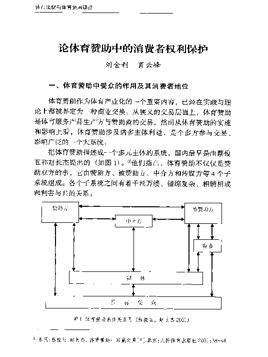 论体育赞助中的消费者权利保护