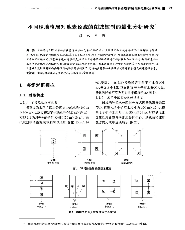 不同绿地格局对地表径流的削减控制的量化分析研究