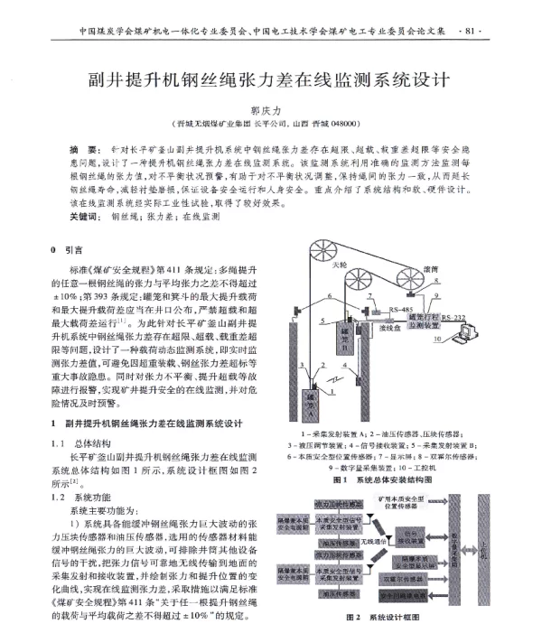 副井提升机钢丝绳张力差在线监测系统设计
