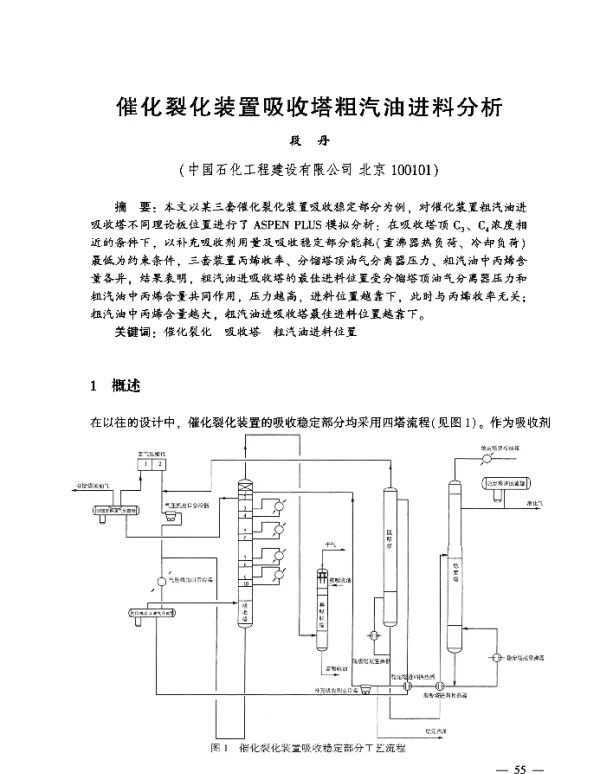 催化裂化装置吸收塔粗汽油进料分析