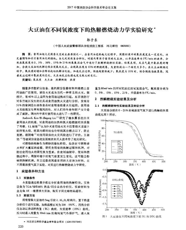 大豆油在不同氧浓度下的热解燃烧动力学实验研究