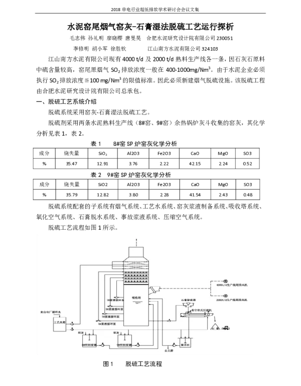 水泥窑尾烟气窑灰-石膏湿法脱硫工艺运行探析