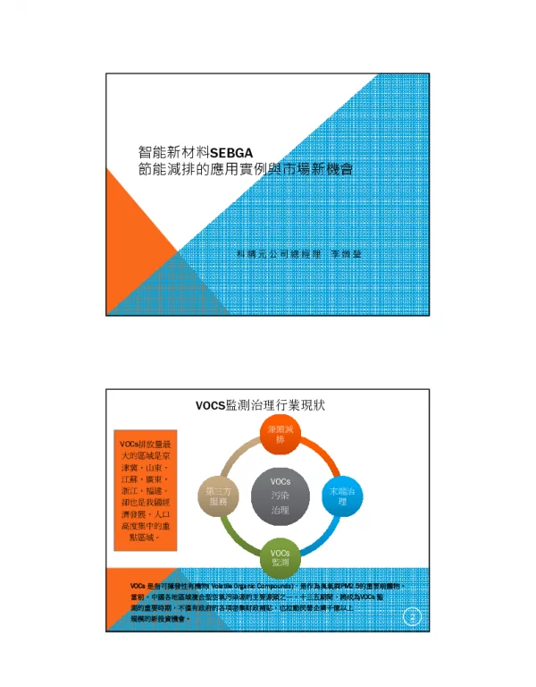 智能新材料SEBGA節能減排的應用實例與市場新機會