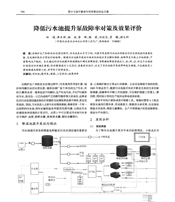 降低污水池提升泵故障率对策及效果评价