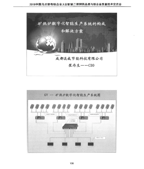 矿热炉数字化智能生产系统的构成和解决方案