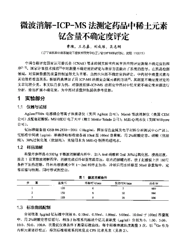 微波消解-ICP-MS法测定药品中稀土元素钇含量不确定度评定