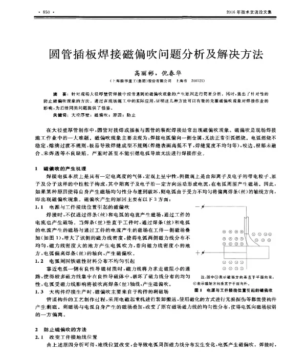 圆管插板焊接磁偏吹问题分析及解决方法