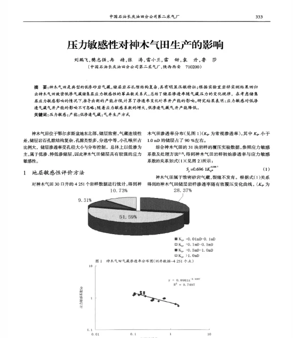压力敏感性对神木气田生产的影响