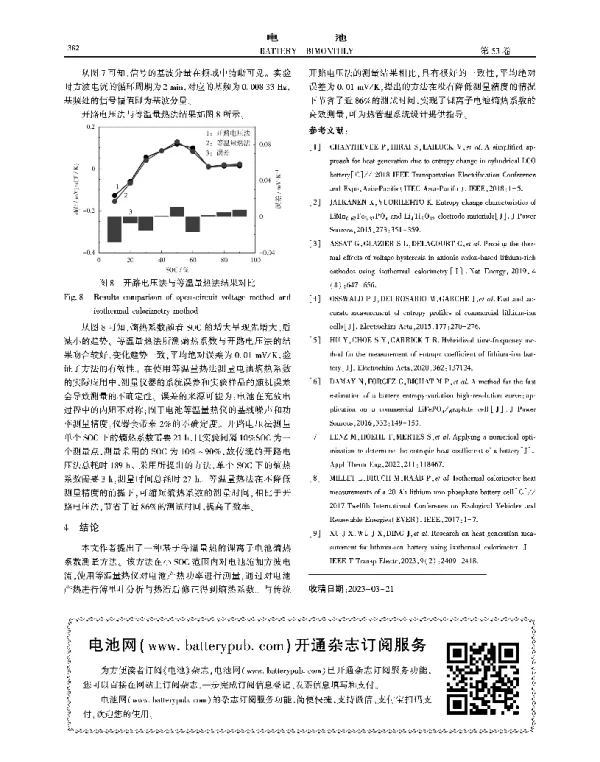 电池网(www.batterypub.com)开通杂志订阅服务