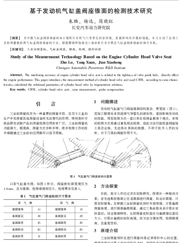 基于发动机气缸盖阀座锥面的检测技术研究