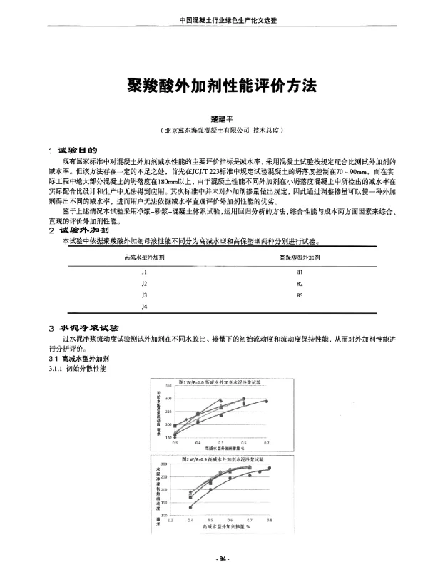聚羧酸外加剂性能评价方法