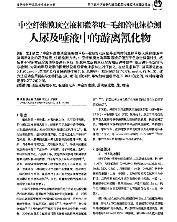 中空纤维膜顶空液相微萃取-毛细管电泳检测人尿及唾液中的游离氰化物