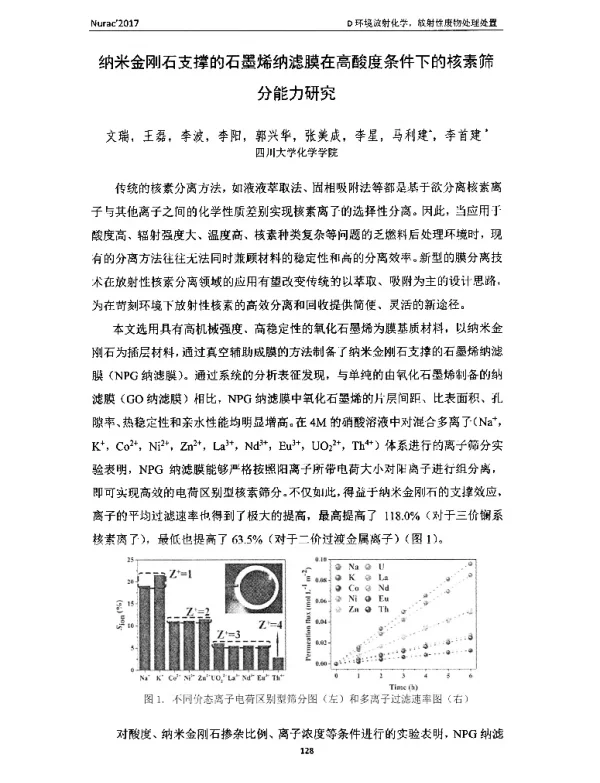 纳米金刚石支撑的石墨烯纳滤膜在高酸度条件下的核素筛分能力研究