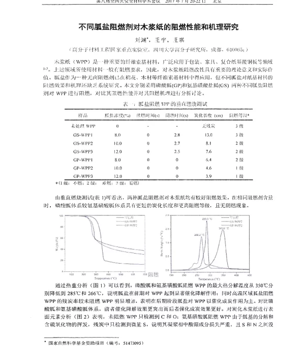 不同胍盐阻燃剂对木浆纸的阻燃性能和机理研究