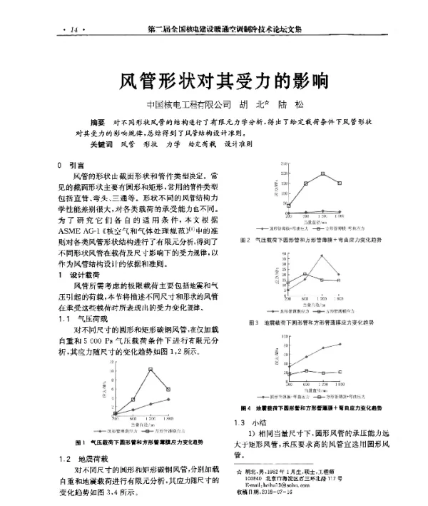 风管形状对其受力的影响