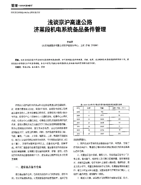 浅谈京沪高速公路济莱段机电系统备品备件管理