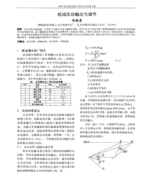 机组无功输出与调节