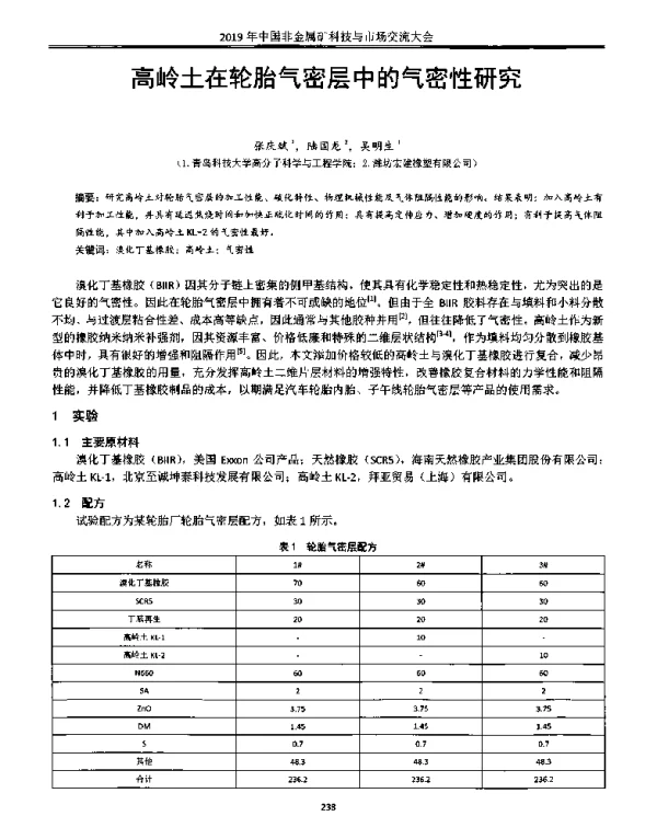 高岭土在轮胎气密层中的气密性研究