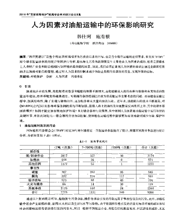 人为因素对油船运输中的环保影响研究