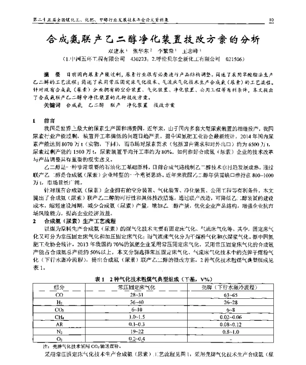 合成氨联产乙二醇净化装置技改方案的分析