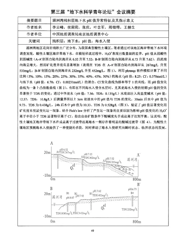 湄洲湾残积层地下水pH值异常特征及其指示意义
