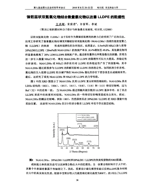 镍铝层状双氢氧化物结合微量氯化物以改善LLDPE的阻燃性
