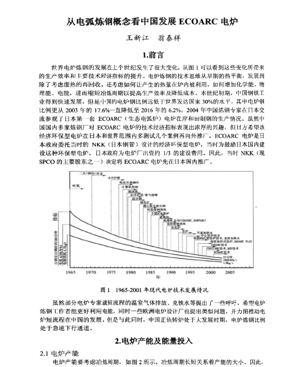 从电弧炼钢概念看中国发展ECOARC电炉
