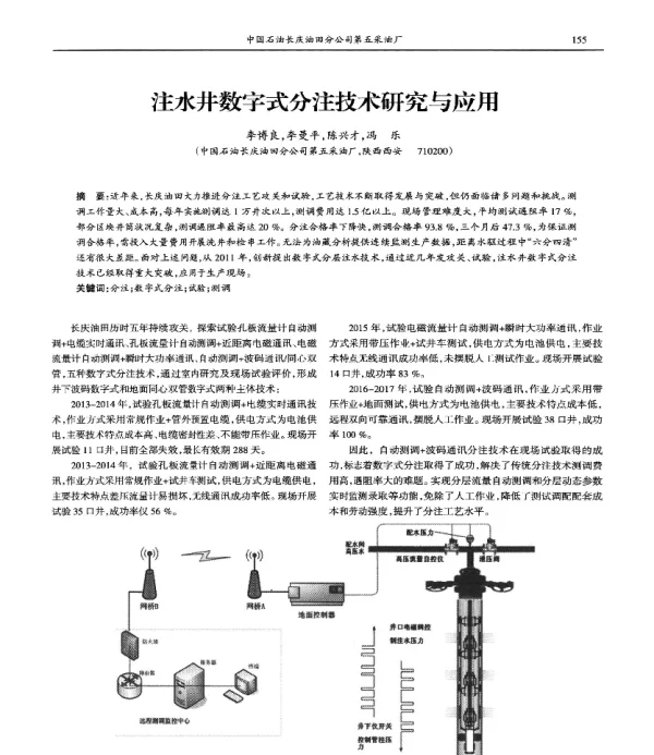 注水井数字式分注技术研究与应用