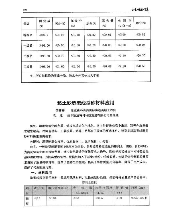 粘土砂造型线型砂材料应用