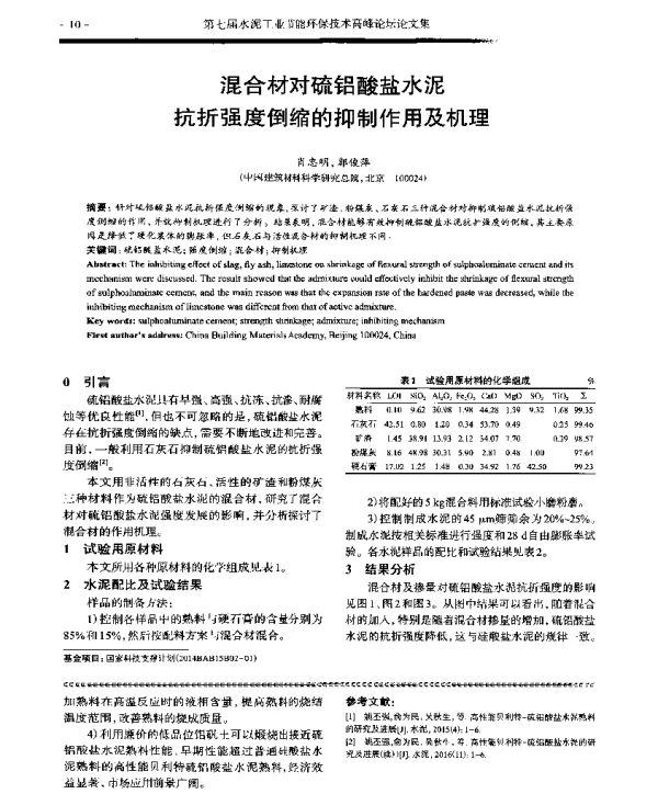 混合材对硫铝酸盐水泥抗折强度倒缩的抑制作用及机理