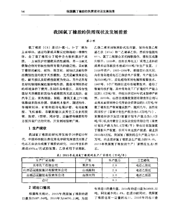 我国氯丁橡胶的供需现状及发展前景